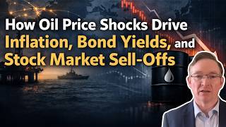 How Oil Price Shocks Drive Inflation, Bond Yields, and Stock Market Sell-Offs