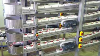 Ερπύστριες Διακίνησης FLEXKON (3D) Buffer & Pusher VIEPA