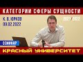 Категории сферы сущности. Семинар. К. В. Юрков. Красный университет. 09.02.2022.