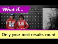 What if F1 Championships were decided by your best 13 results?