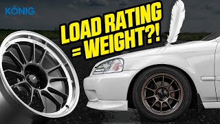 Famous WHEEL WEIGHTS + LOAD RATING!!! | FREQUENTLY ASKED QUESTIONS Profile