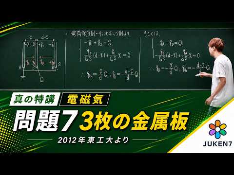 JUKEN7 channel - YouTube