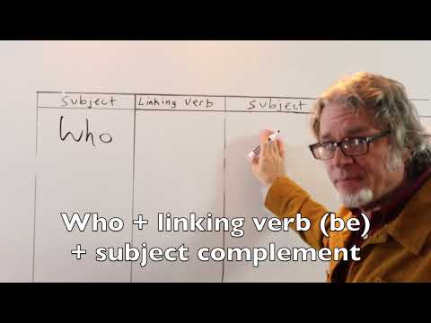 Who/What + linking verb + subject complement