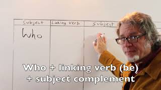 Who/What + linking verb + subject complement