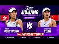 Hong Yi Cody Wong vs Chengyiyi Yuan 🎾LIVE SCORE TENNIS 125K JIUJIANG CHINA OPEN 2026 | Qualifying
