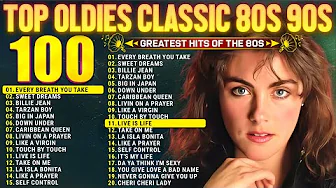 youtube recommendation