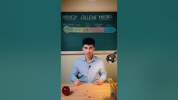 The Hardest College Majors