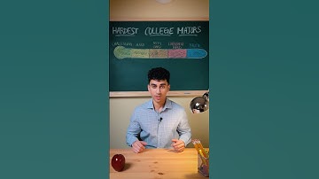 The Hardest College Majors