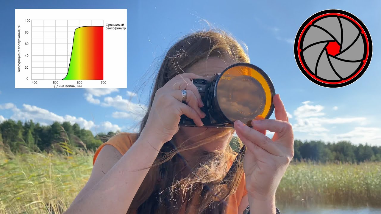 Цветные светофильтры в черно-белой фотографии. 94 выпуск. - YouTube