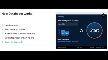 90秒看完DataRobot怎麼運作！How DataRobot Works in 90 secs