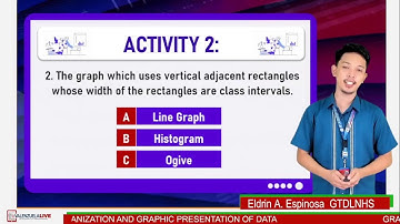 GRADE 7 MATHEMATICS (Q4-W5) ORGANIZATION AND GRAPHIC PRESENTATION OF DATA