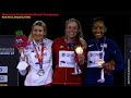 Noor vidts bel 2022 world indoor pentathlon champion  tark arena belgrade serbia  3182022