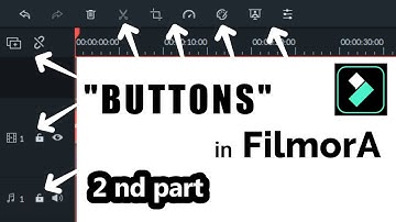 Filmora video editing tutorial for beginners | full course | Malayalam | Part 2