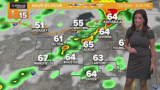 Tracking rain and storm chances today: Cleveland weather forecast for May 3, 2022