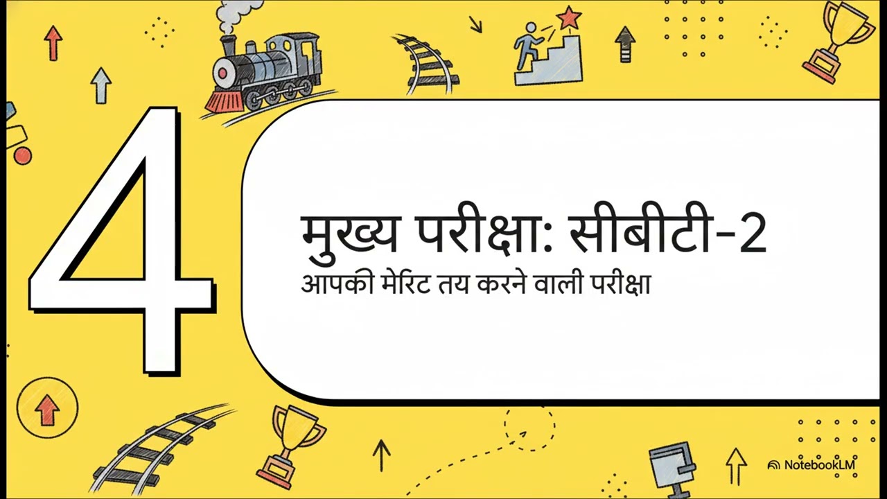 RRB ALP Full Information 2025 | Eligibility, CBT-1, CBT-2, Psycho Test Explained