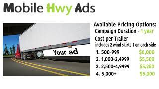 Mobile Highway Ads Wind Skirt Pricing - Wind Skirts Advertising Video