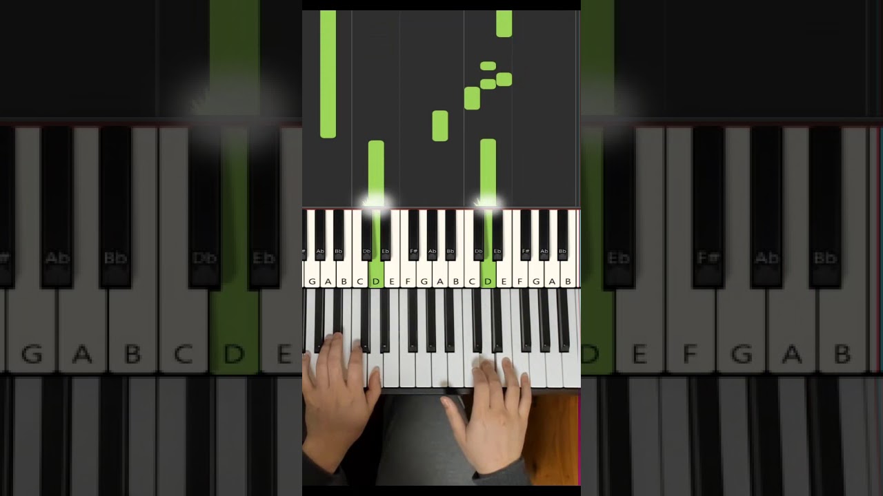 How to play Mask Off on Piano in Under 1 Minute