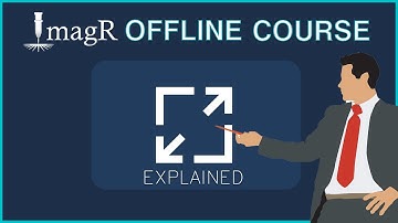 3. ImagR Offline – Resize Button