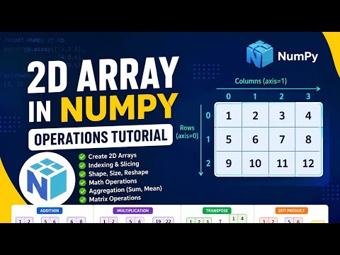 NumPy 2D Arrays Tutorial 🚀 | Matrix Operations, Indexing & Math Operations Explained