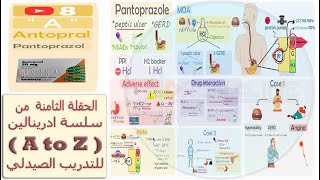 شرح مفصل لدواء  antopral  و الماده الفعالة  Pantoprazole  لعلاج القرحه و ارتجاع المريئ