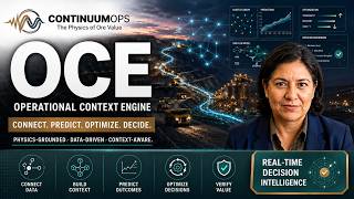 Operational Context Engine (OCE)