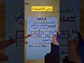 تمرين تطبيقي حول درس التناسبية لتلاميذ السنة الخامسة ابتدائي رياضيات ابتدائي سنة خامسة Math