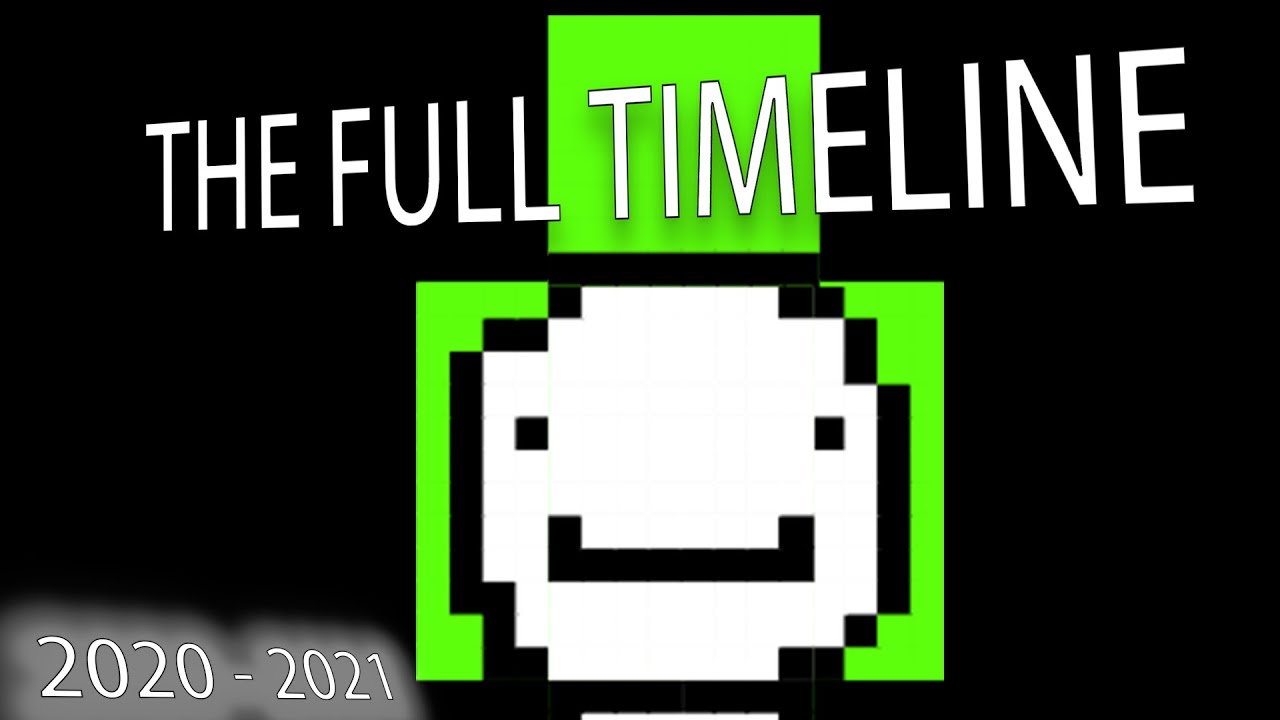 Did Dream Fake His Speedrun? The COMPLETE Timeline YouTube