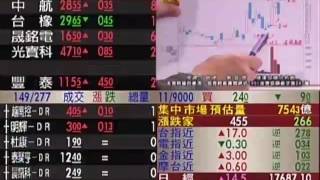 20161115 0930 蔡宜璋 飛躍十倍速