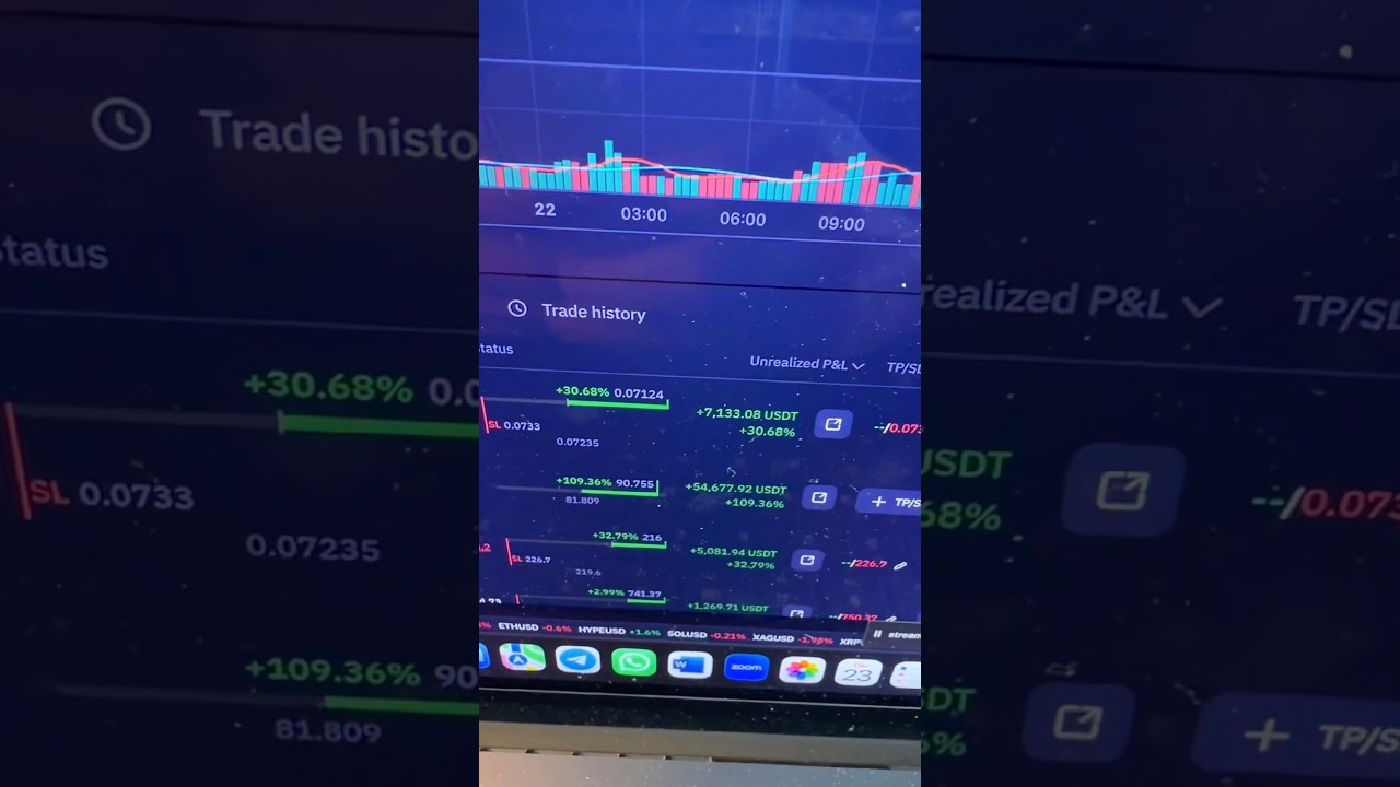 Миниатюра TRUST YOUR TRADING STRATEGY!!!!