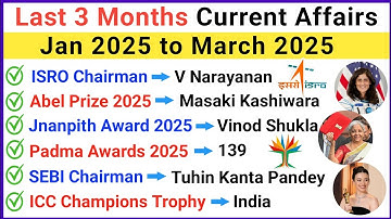 Last 3 Months Current Affairs 2025 | Current Affairs 2025 | Top 200 Important Current Affairs