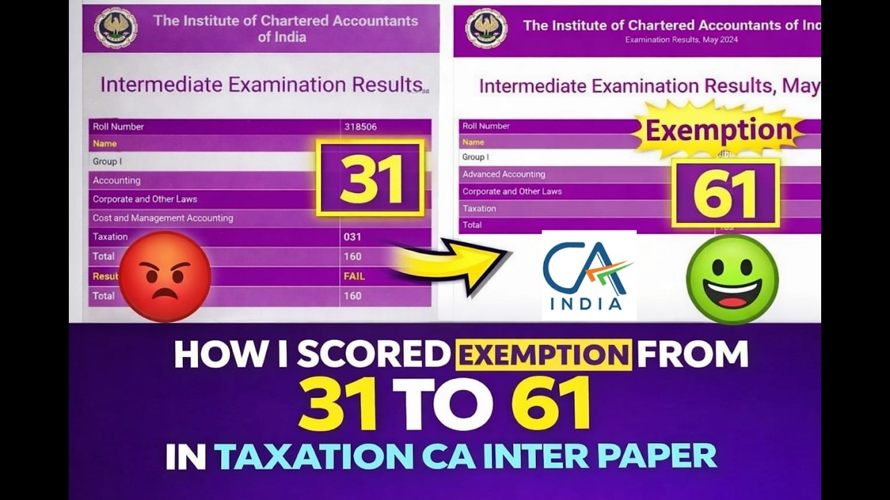 Taxation paper Exemption Strategy for CA inter May 2026 || Game ...