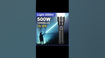 Powerful LED Flashlight #aliexpressproduct #bestproduct #onlinebusiness #viralvideo