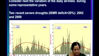 Mod-01 Lec-02 Nature of the variability of the Indian Monsoon