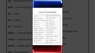 Linux command - linux hkimhab