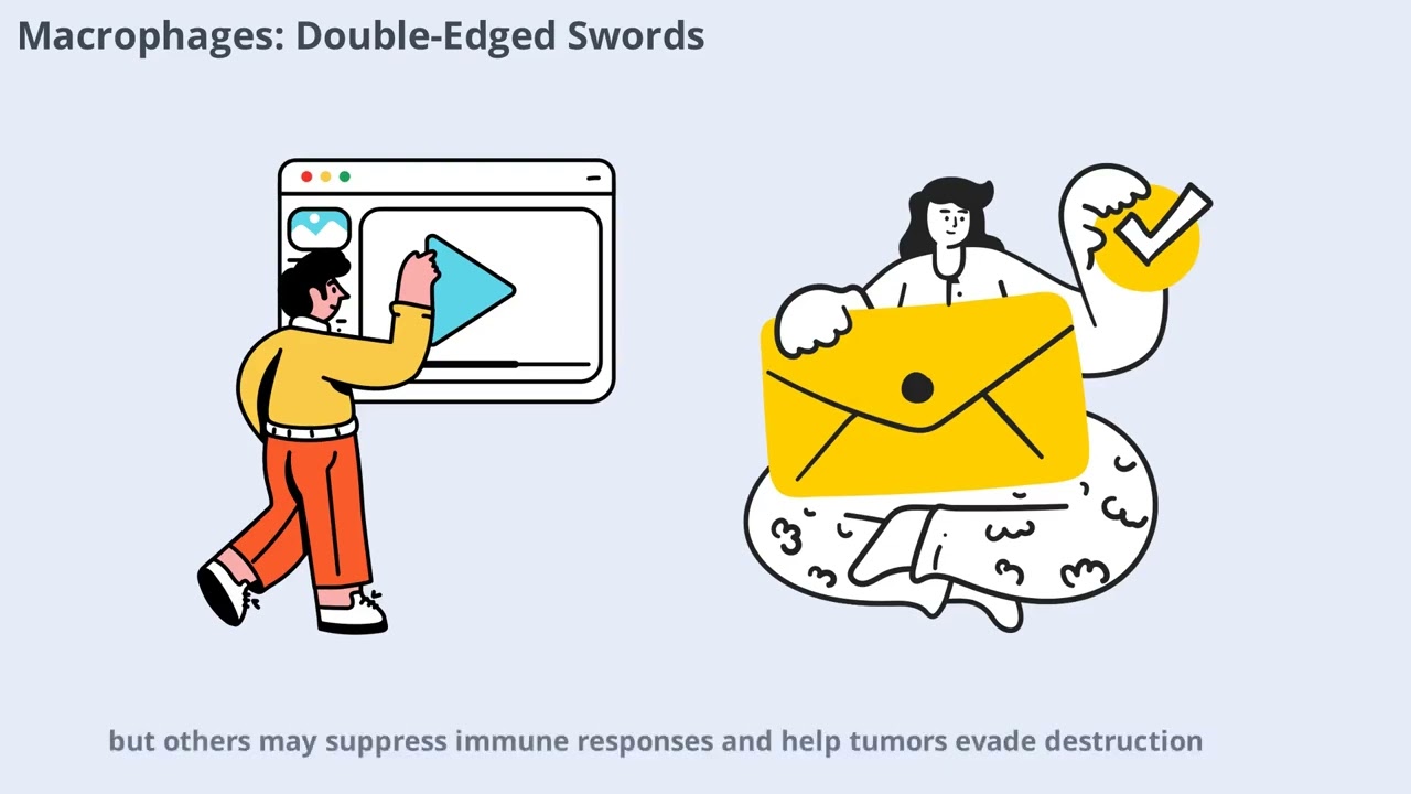 Tumor Microenvironment and its Complex Interactions with the Immune System (15 Minutes)
