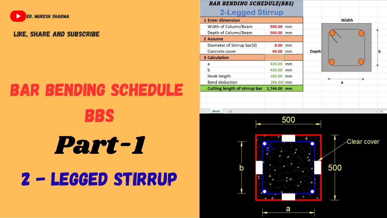 Bar Bending Schedule(BBS) of 2-Legged stirrup