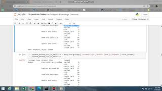 Exploratory Data Analysis on Super Store Part-2