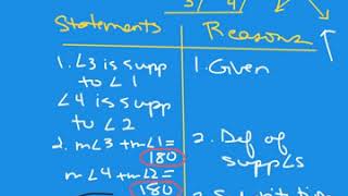 Extra Proof Practice #1 Deductive Reasoning Chapter