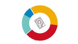 Famous Simplify your Windows XP Migration, with Dell Endpoint Management solutions Profile