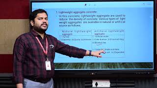 Advanced Concrete Technology (ACT)  M.TECH (Structural Engineering) Subject Code-22MSE1004