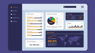 Power BI Tutorial for Beginners 7 - Filled Map in Power BI