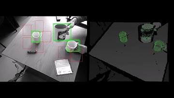 RovisLab objects tracking system