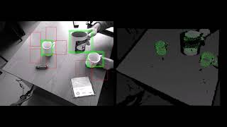 Celebrity RovisLab objects tracking system Profile