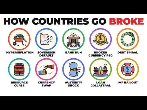 Understanding Country-Specific Payment Restrictions on Gangbob