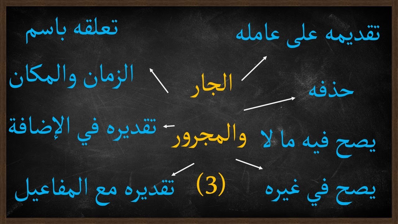 أحكام الجار والمجرور |3| مجالس نحوية |24|