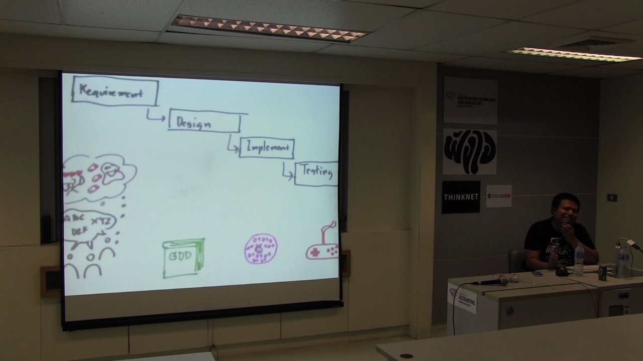 Test First Programming for Game - Code Mania 101 - YouTube