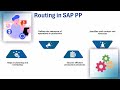 sap pp training pdf | SAP PP Tutorial | SAP PP Training