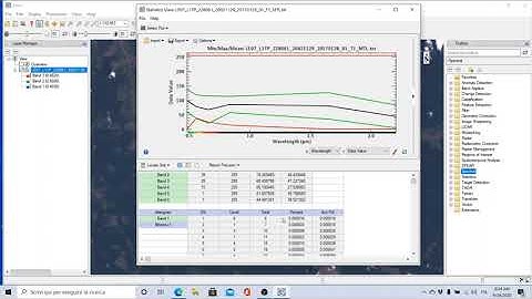 GEOURA LAB 3   Data stats, Region Of Interest ROI and spectral indexes