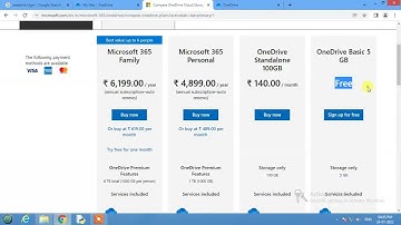 Class 8 Chapter 8 More on Internet Cloud Storage One Drive
