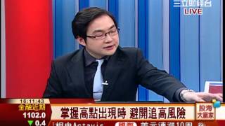 蘇威元-0924 掌握高點出現 避開追高風險？∣股海大贏家∣三立財經台CH88